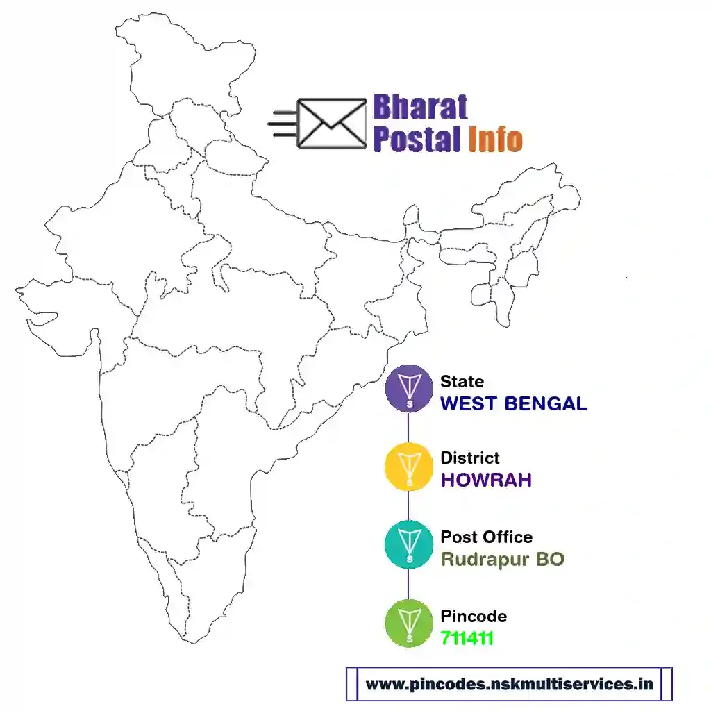 west bengal-howrah-rudrapur bo-711411